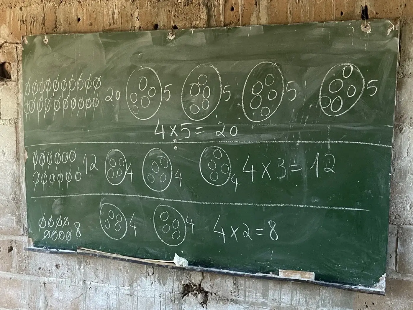 Grüne Schultafel mit Rechenaufgaben zur Multiplikation, darunter eine Betonwand.